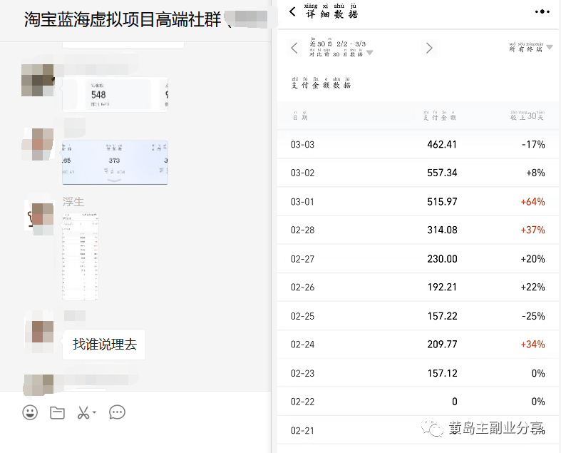 图片[1]-黄岛主：淘宝蓝海虚拟项目陪跑训练营5.0：单天478纯利润（无水印）-阿戒项目库