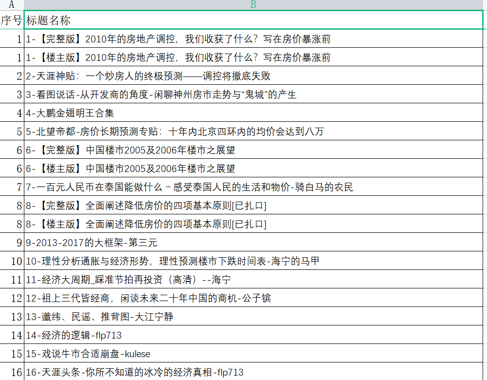 图片[1]-天涯论坛神帖引流变现虚拟项目，一条龙实操玩法分享给你（教程 资源）-阿戒项目库