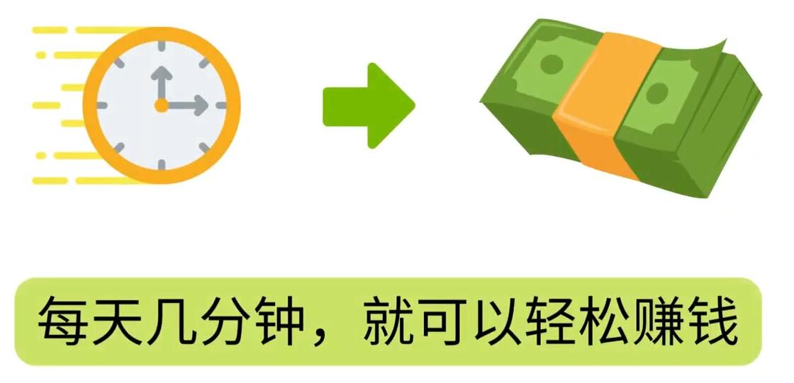 FIverr赚钱的小技巧，每单40美元，每天80美元以上，懂基础英文就可以-阿戒项目库