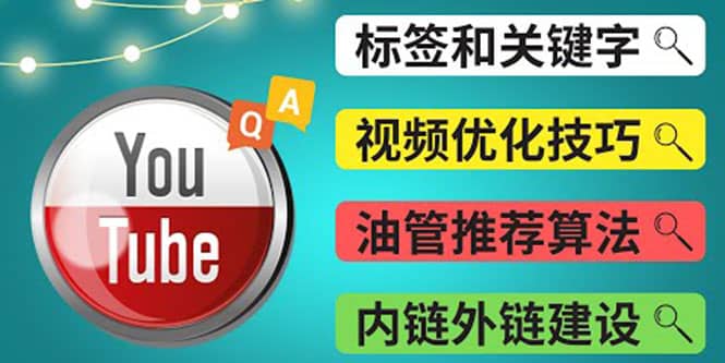 Youtube常见问题解答3 – 关键字选择，视频优化技巧，YouTube推荐算法简介-阿戒项目库