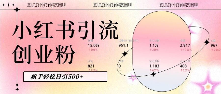 小红书私域引流无脑操作法：AI生成内容，粉丝自动转化，新手轻松日引500+创业粉-阿戒项目库