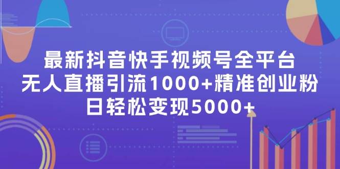 最新抖音快手视频号全平台无人直播引流1000+精准创业粉，日轻松变现5000+-阿戒项目库